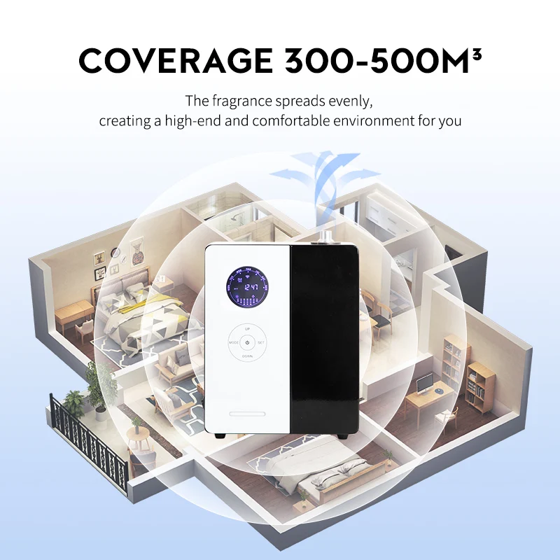 NAMSTE 500m ³ гостиничный аром – обзор и цена Home Fragrance System