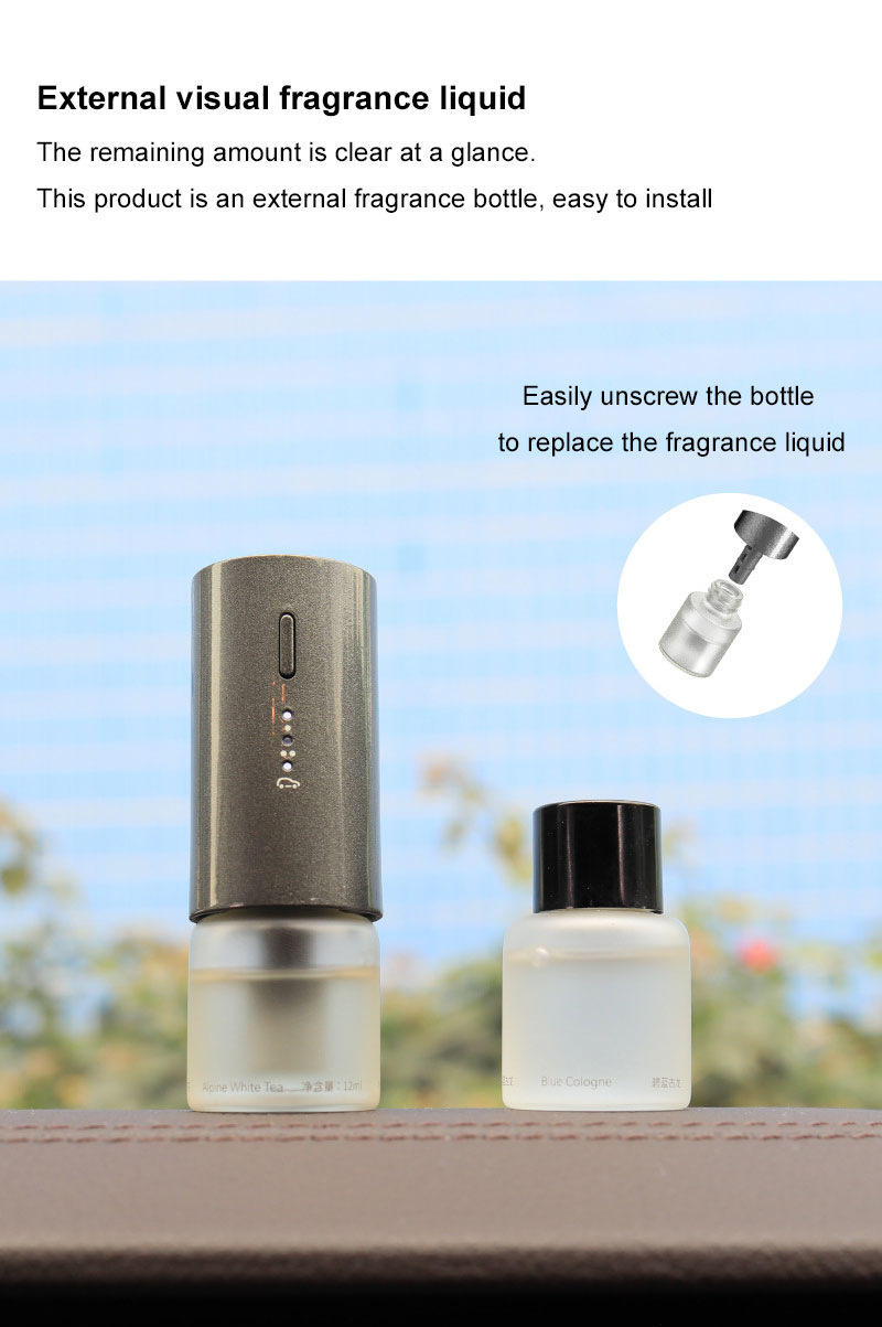 Автомобильный выход, зажимы дл – обзор и цена Home Fragrance Rituals