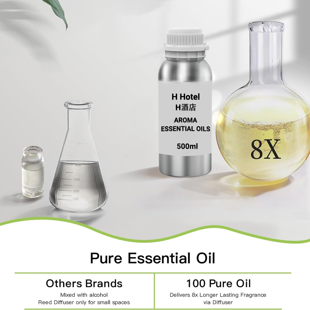 Аромат для диффузора, 500 мл,  – обзор и цена Home Fragrance Rituals
