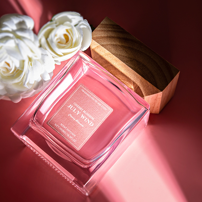 Горячая распродажа: подарочный – обзор и цена Home Fragrance Gift Set Sale
