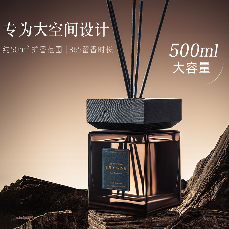 Горячая распродажа: подарочный – обзор и цена Home Fragrance Gift Set Sale