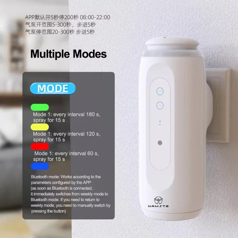 NAMSTE портативный умный диффу – обзор и цена Home Fragrance System