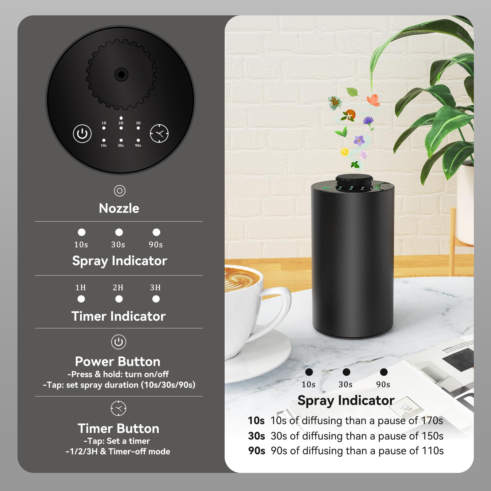 Безводный диффузор эфирного ма – обзор и цена Home Fragrance System