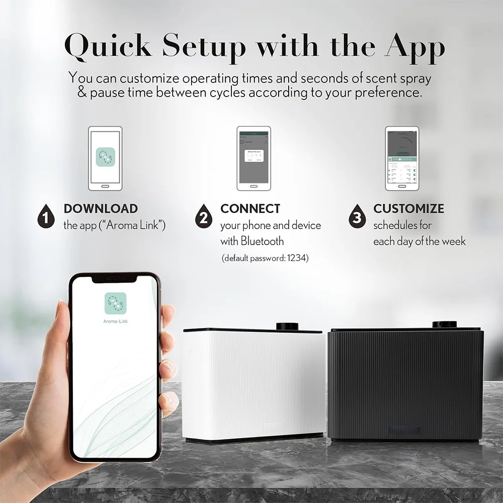 Аромадиффузор NAMSTE 800 мл с  – обзор и цена Home Fragrance System