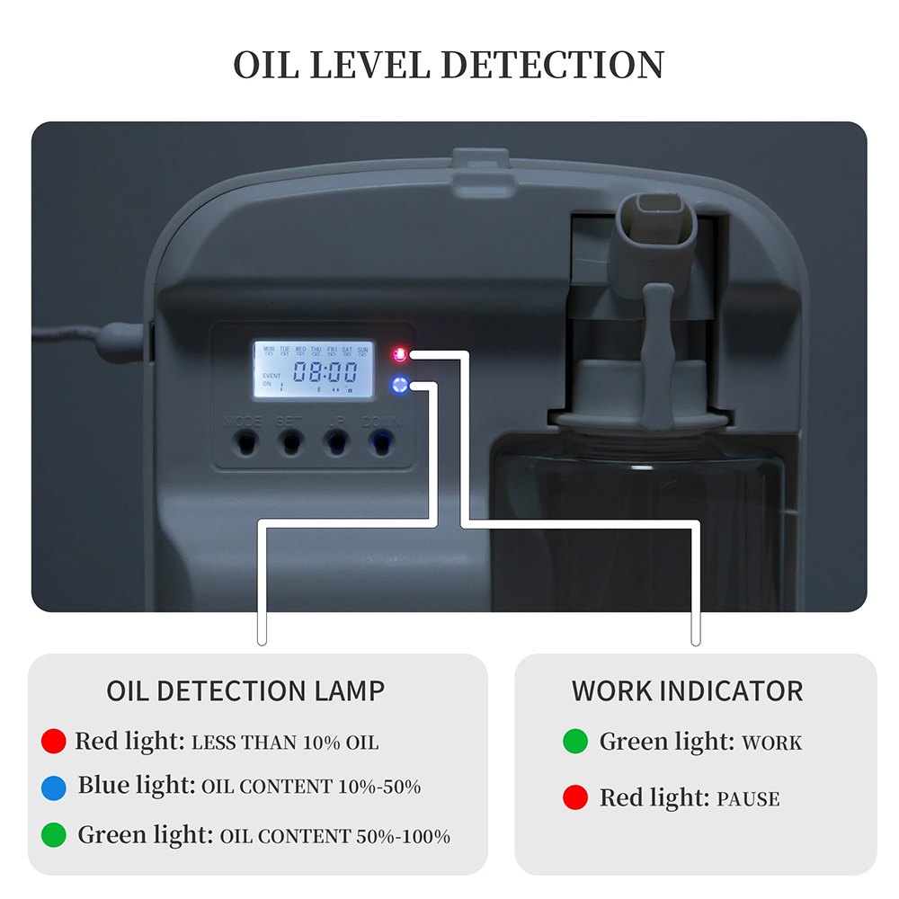 NAMSTE умный ароматический диф – обзор и цена Home Fragrance System